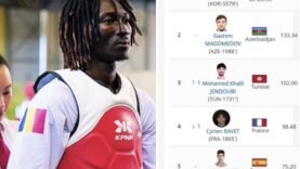 Casimir Betel : L&rsquo;Athlète Tchadien Qui Propulse le Tchad dans le Top 6 Mondial et Embrasse les JO 2028 – Tout Ce Qu&rsquo;il Faut Savoir !