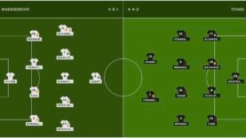 Éliminatoires : Le Tchad perd contre Madagascar (3-1) malgré un départ prometteur – Découvrez la vérité cachée derrière cette défaite !