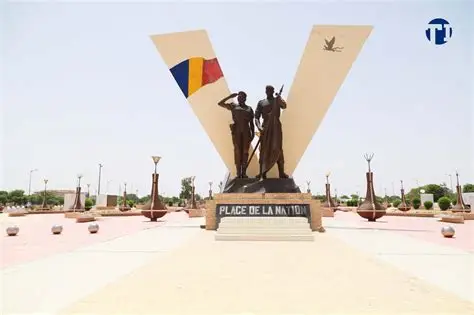 Tchad : 44e sur 54 dans l&rsquo;industrialisation africaine (2010-2024)